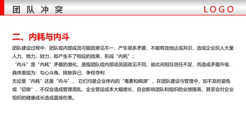 团队建设与管理铁拳头力量PPT模板