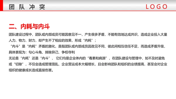 团队建设与管理铁拳头力量PPT模板