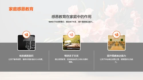 感恩教育与母亲节