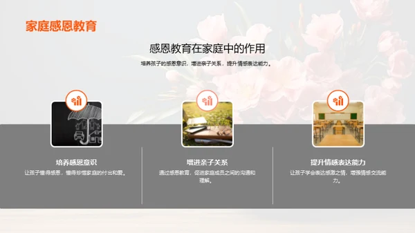 感恩教育与母亲节