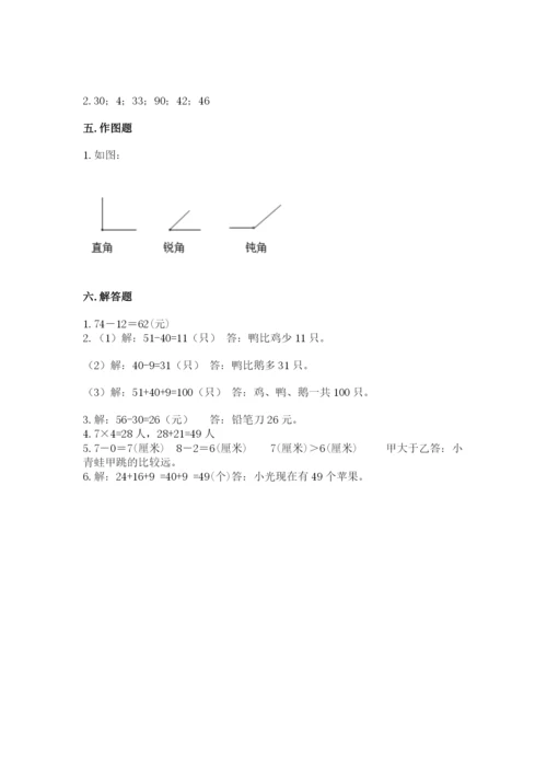 小学数学试卷二年级上册期中测试卷【a卷】.docx