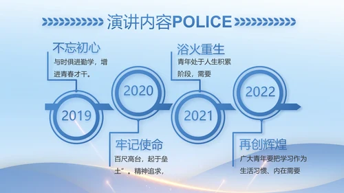 蓝色大气公安机关年终工作总结动态PPT