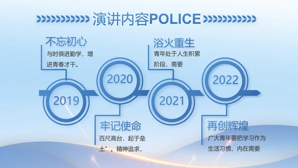 蓝色大气公安机关年终工作总结动态PPT