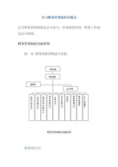 企业财务管理流程及模式样本