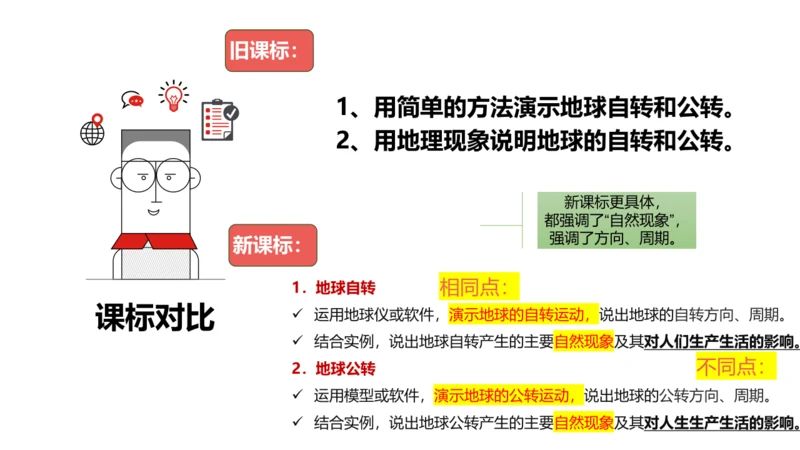 七上：地球的运动（一轮复习课件39张）（人教版）