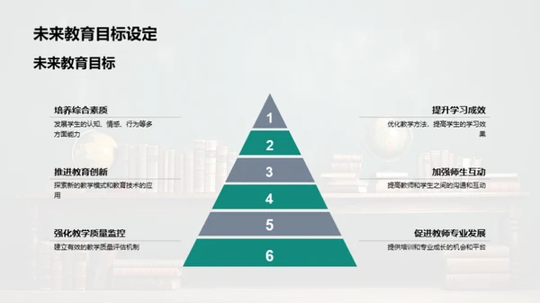 教学部门绩效概览