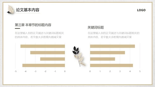 棕色复古小清新风格通用毕业答辩ppt模板毕业答辩1