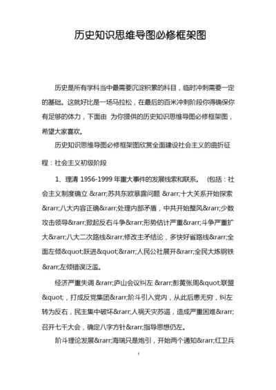 历史知识思维导图必修框架图.docx