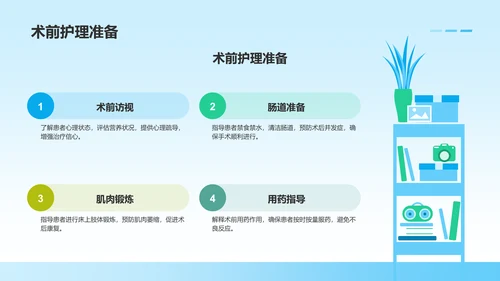 胃癌护理个案临床汇报PPT模板