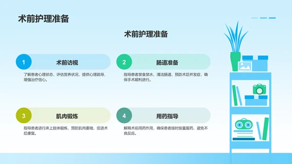 胃癌护理个案临床汇报PPT模板