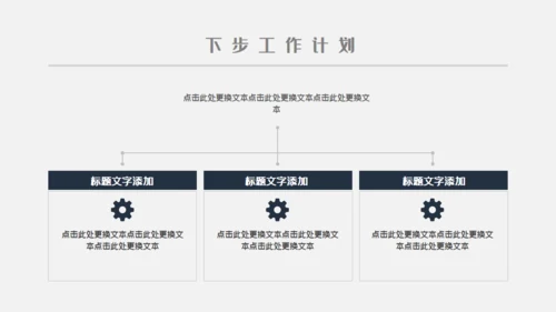 企业工作复盘研究报告通用PPT
