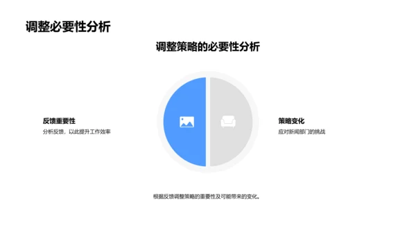 新闻部门月报告PPT模板