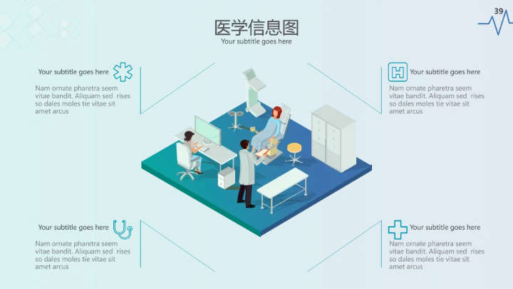 现代创意医学报告医院宣传医疗PPT模板