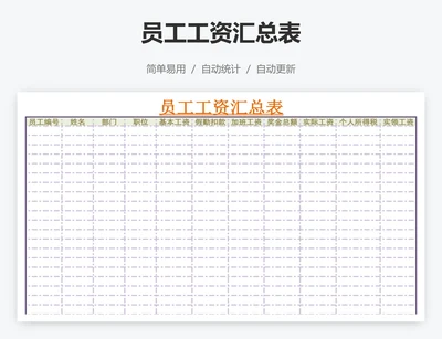 员工工资汇总表
