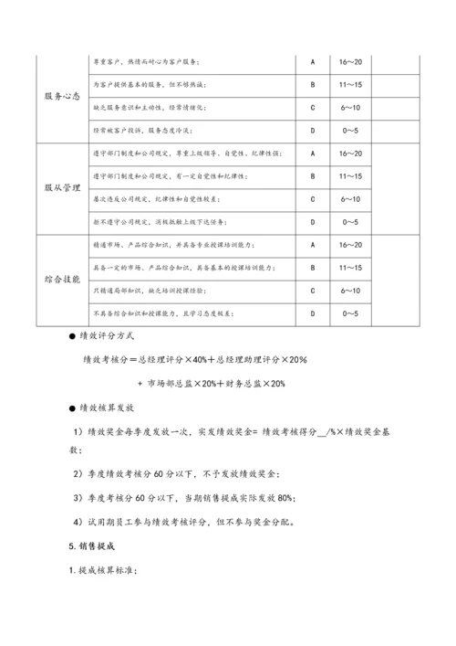 06-销售人员薪酬方案.docx