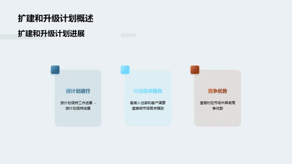 3D风餐饮旅游总结汇报PPT模板