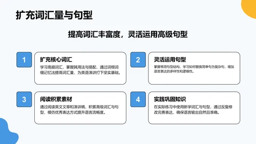 蓝色卡通风英语演讲比赛表现提升技巧PPT模板