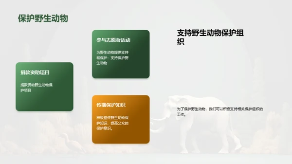 保护野生动物