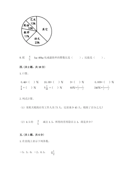 海南省【小升初】2023年小升初数学试卷附答案（突破训练）.docx