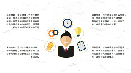 创新大脑-策略思维读后感通用PPT模板