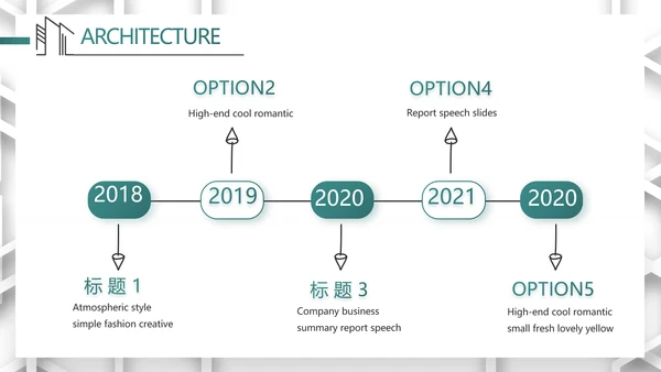 莫兰迪风格室内设计装饰方案PPT