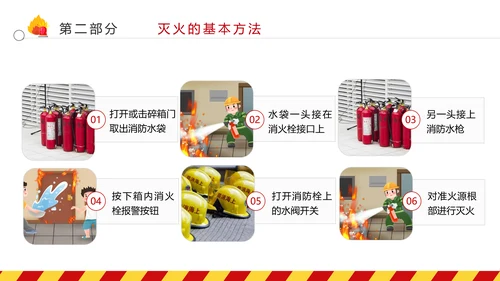 全国消防日防灾治火救火逃生安全知识培训