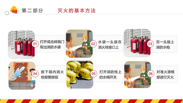 全国消防日防灾治火救火逃生安全知识培训