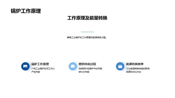 锅炉能效革新全解析