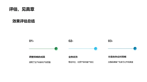 半年畜牧业绩效分析