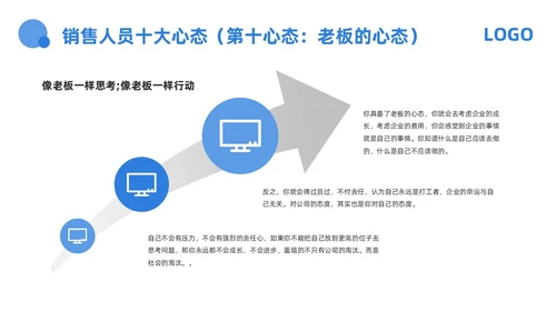 蓝色商务心态决定命运PPT模板宣传PPT动态PPT情绪管情绪管理