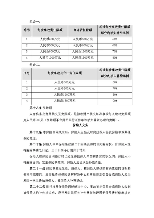 旅行社责任保险统保示范专项项目保险条款