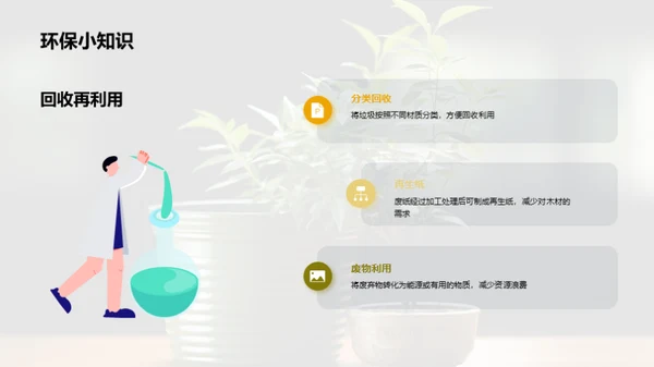 小小环保员的使命