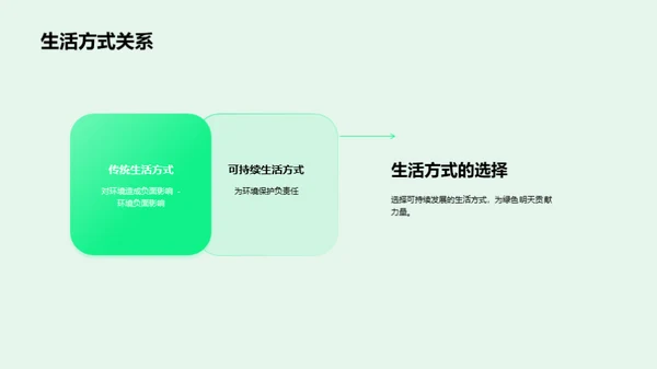3D风其他行业教学课件PPT模板