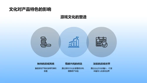 游戏化的企业文化策略