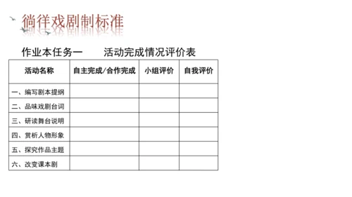 九年级语文下册第五单元任务三 演出与评议 课件（共31张PPT）