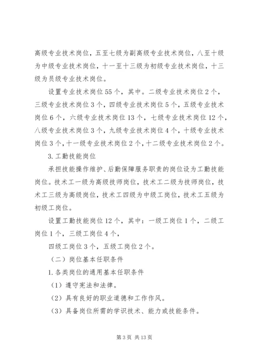 学校岗位设置设置和人员聘用的综合报告 (3).docx