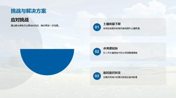 走向绿色农业