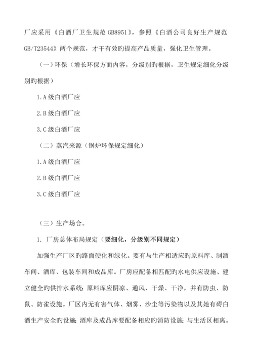 白酒生产许可证审查标准细则.docx