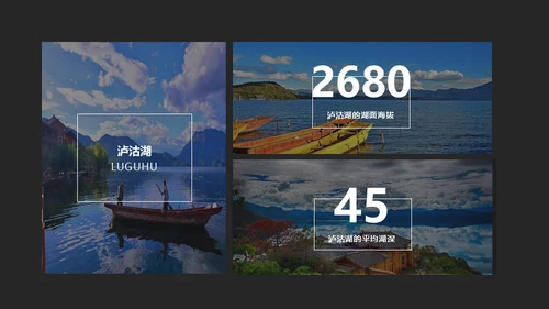 云南旅行记忆画册丽江旅游通用PPT模板