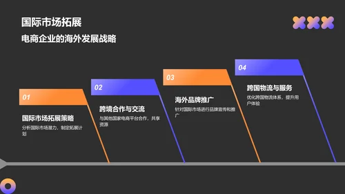 黑色3D风新媒体行业年中总结汇报PPT模板