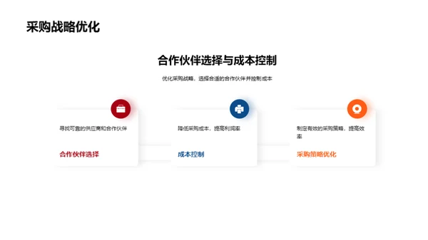 房产供应链全面优化