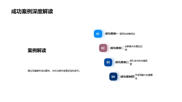 IT行业巅峰之路