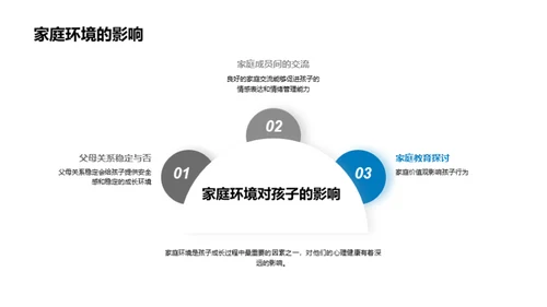 破茧成蝶