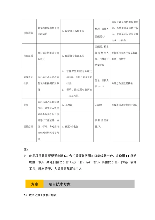 病案扫描解决专业方案.docx