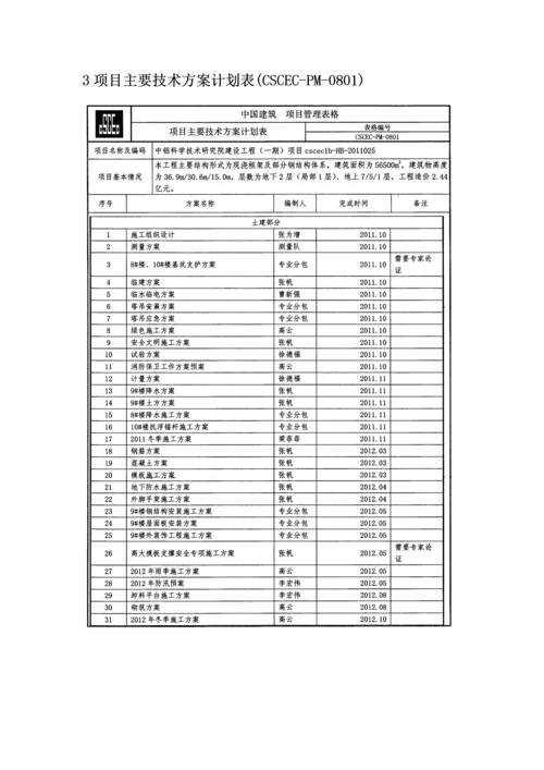 项目部实施计划书2.docx