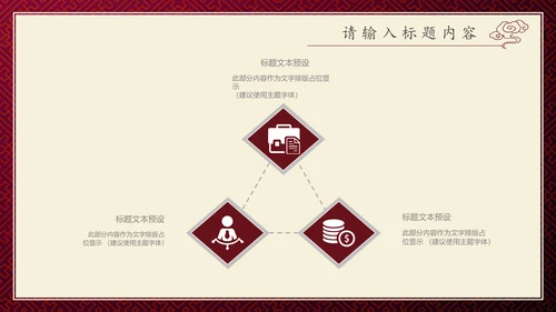 古风艾灸通用PPT模板