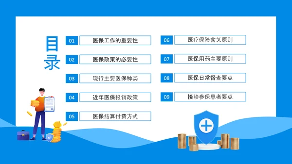 医保政策相关知识培训动态PPT模板