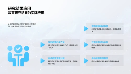 教育学的创新实践PPT模板