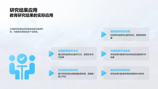 教育学的创新实践PPT模板