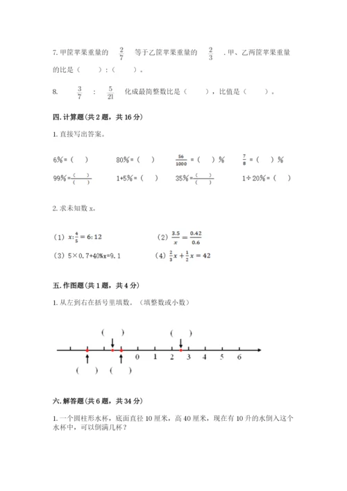 小升初数学期末测试卷【精练】.docx